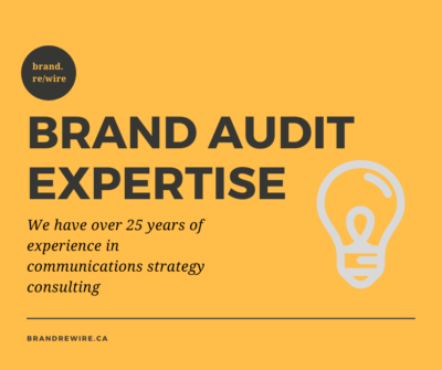 Are you struggling to successfully implement your marketing communications strategy?
