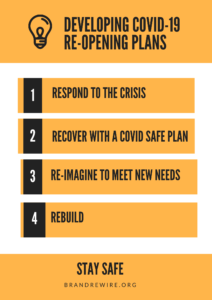 Blog Infographic