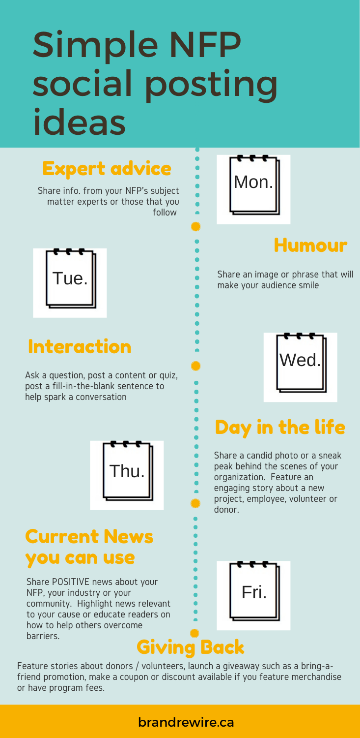 Simple Social Media Content Ideas