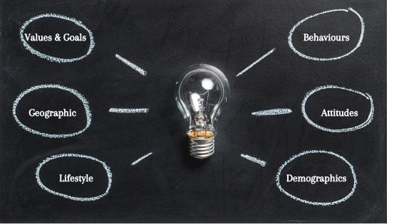 Leveraging Data and Analytics to Improve Nonprofit Marketing