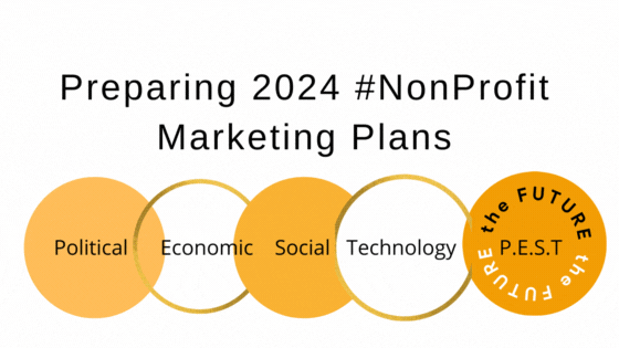 Preparing 2024 Marketing Plans: A Deep Dive into P.E.S.T Analysis